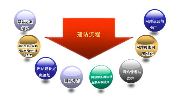 z6.com·(中国区)官方网站