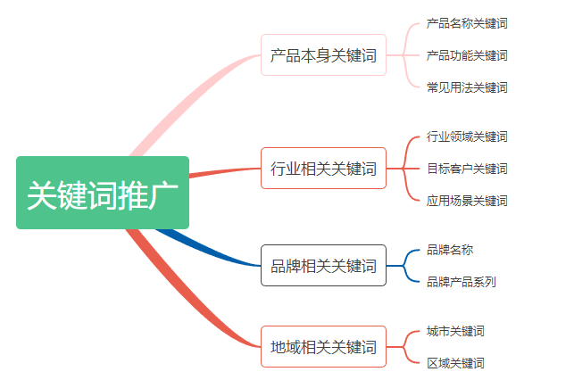 z6.com·(中国区)官方网站