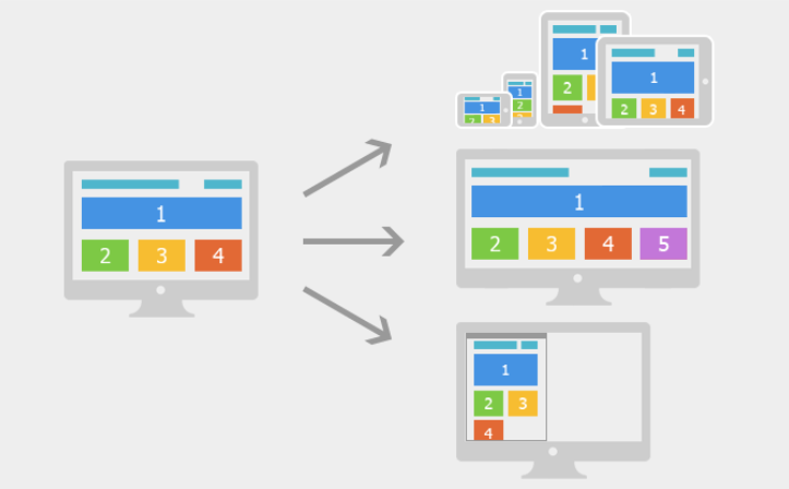 z6.com·(中国区)官方网站